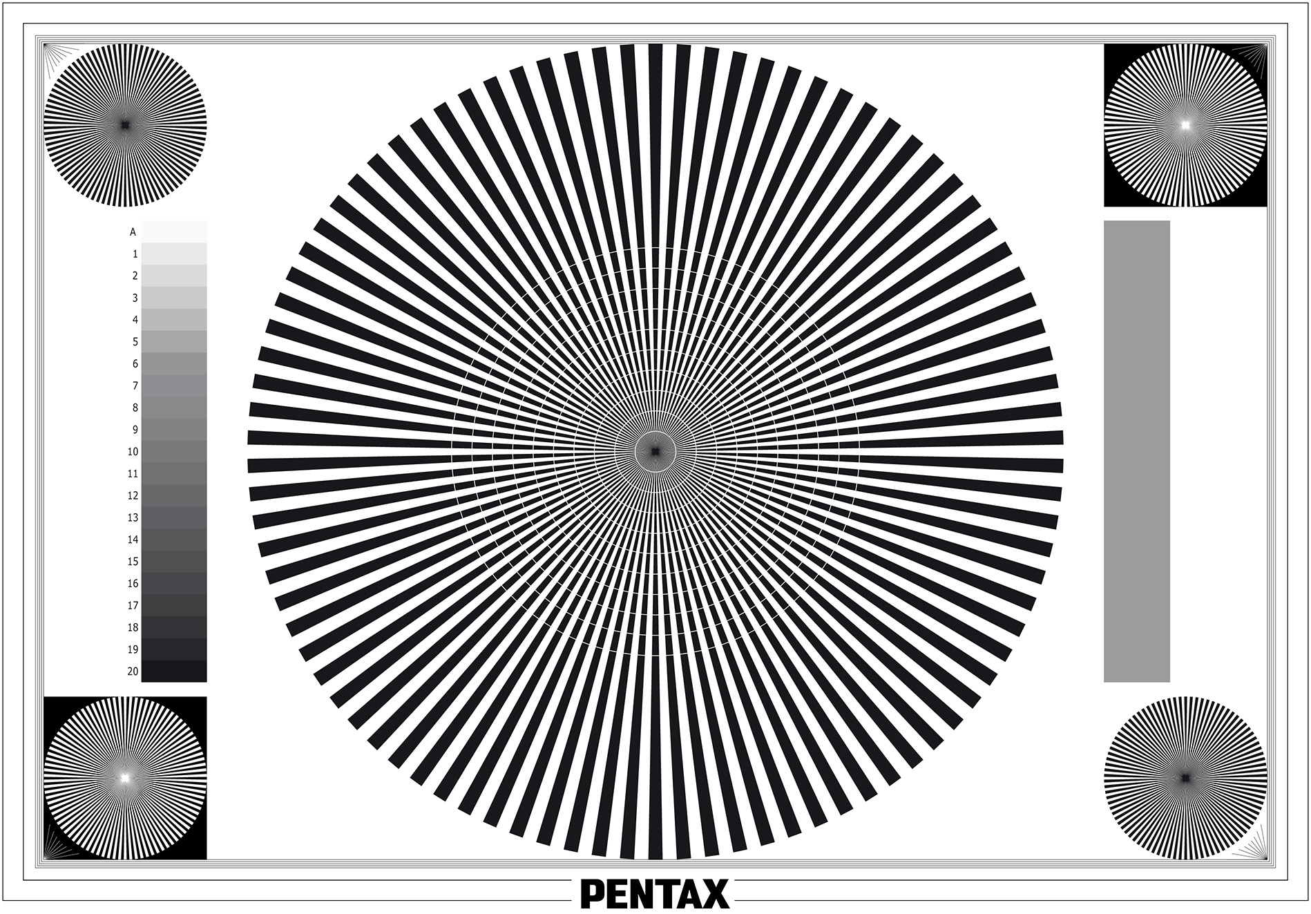 LumoLabs Article Understanding Image Sharpness